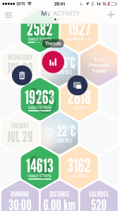 Argus dashboard : maintenir