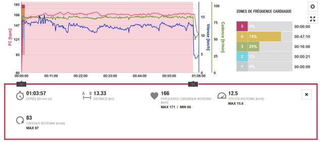 Running 20 août 2014